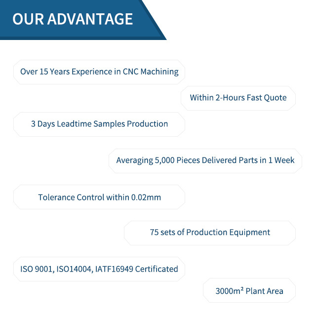 sell automation machinery equipment/fixture/jig/metal parts/jig of measurement and inspection systems spare parts