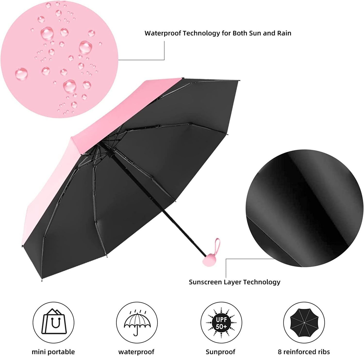 LS Hot Trenovo Travel Umbrella - Mini Folding Compact Umbrella with Case, 8 Ribs Lightweight Portable Umbrella, Small Sun & Rain