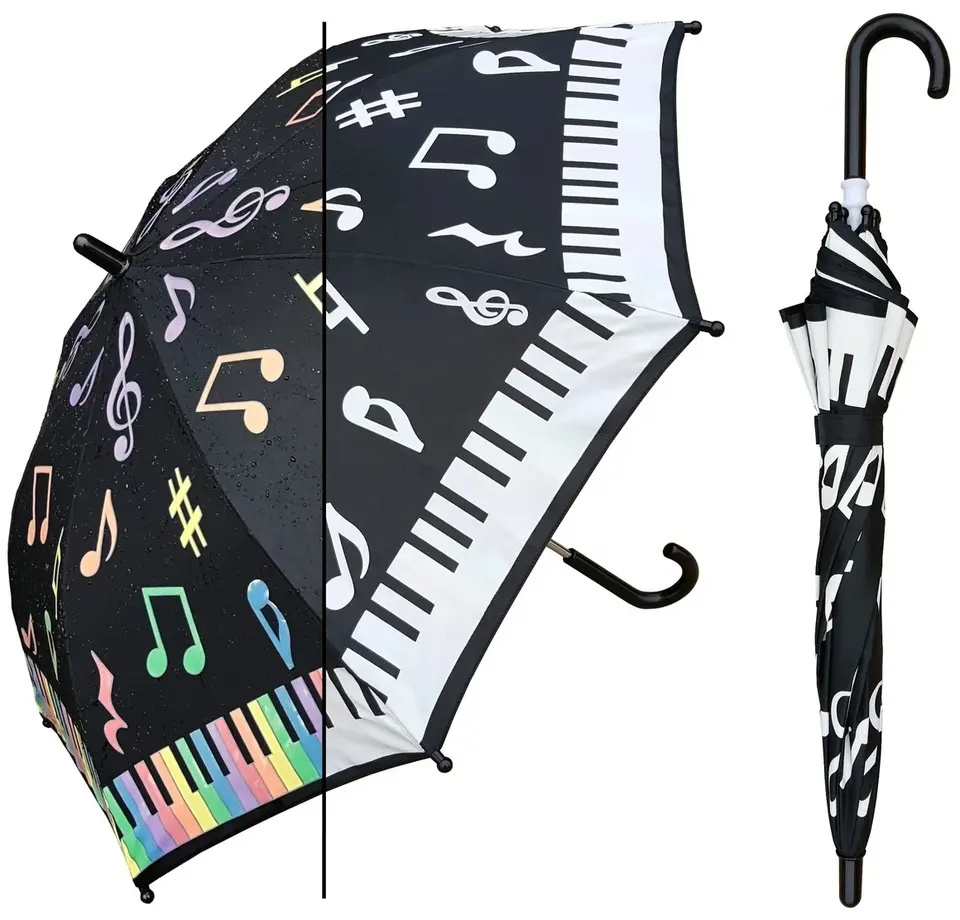 LS Rainy 23inch 8 ribs automatic windproof cosplay changing color magic umbrella