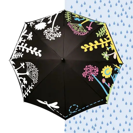 LS Rainy 23inch 8 ribs automatic windproof cosplay changing color magic umbrella