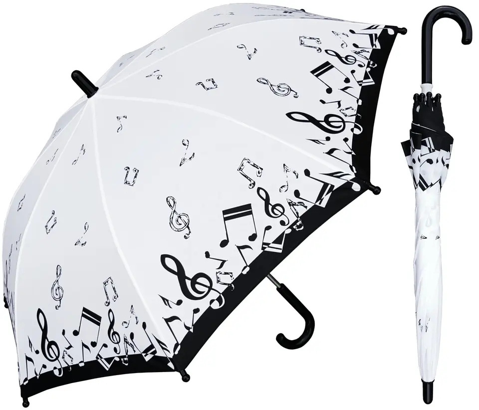 LS Rainy 23inch 8 ribs automatic windproof cosplay changing color magic umbrella