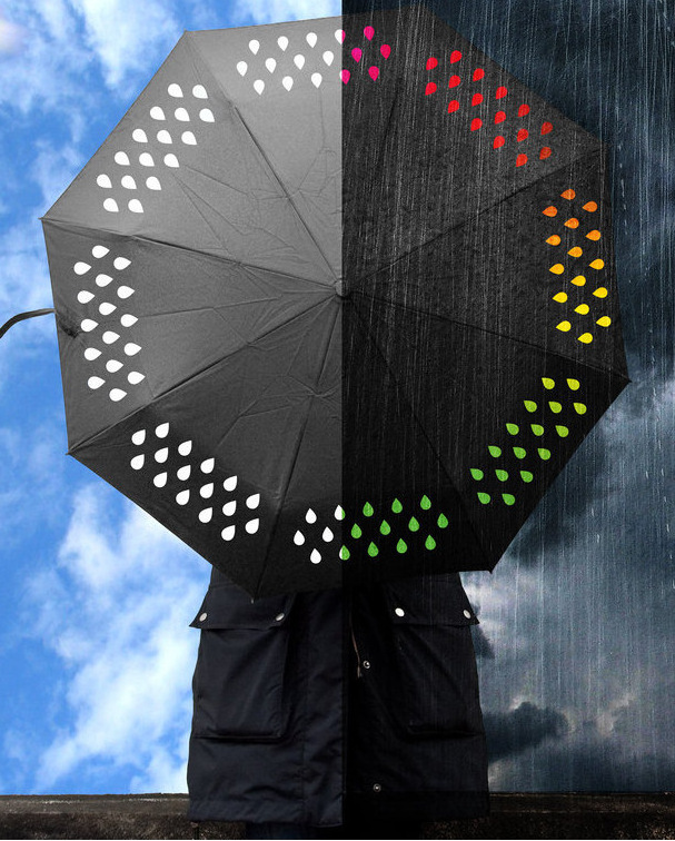 LS Rainy 23inch 8 ribs automatic windproof cosplay changing color magic straight umbrella