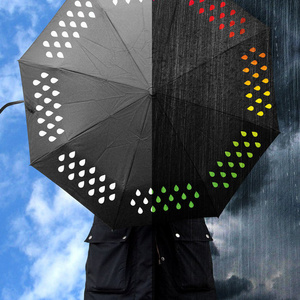 LS Rainy 23inch 8 ribs automatic windproof cosplay changing color magic straight umbrella