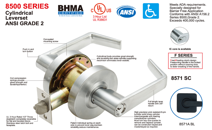 ANSI grade 2 stainless steel commercial door lock mute anti-theft handle lock set