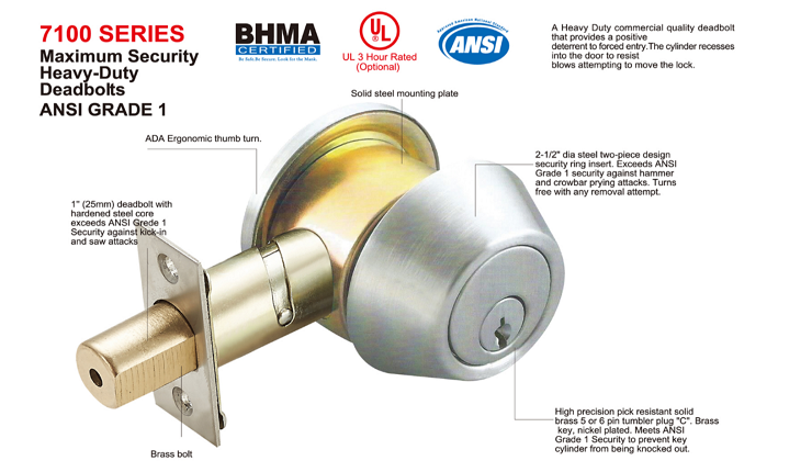 Stainless steel combo tubular entry entrance ANSI GRADE 2 cerraduras de pomo bolt deadbolt locks double cylinder door lock