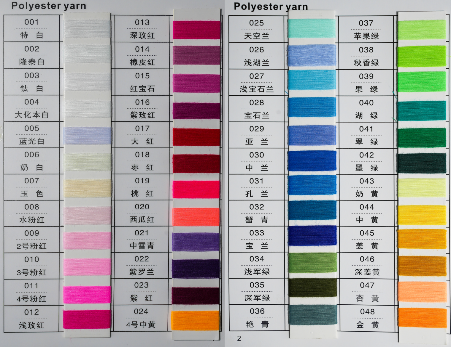 100% Polyester Neps Heather Yarn 21s Fancy Yarn fabric yarn