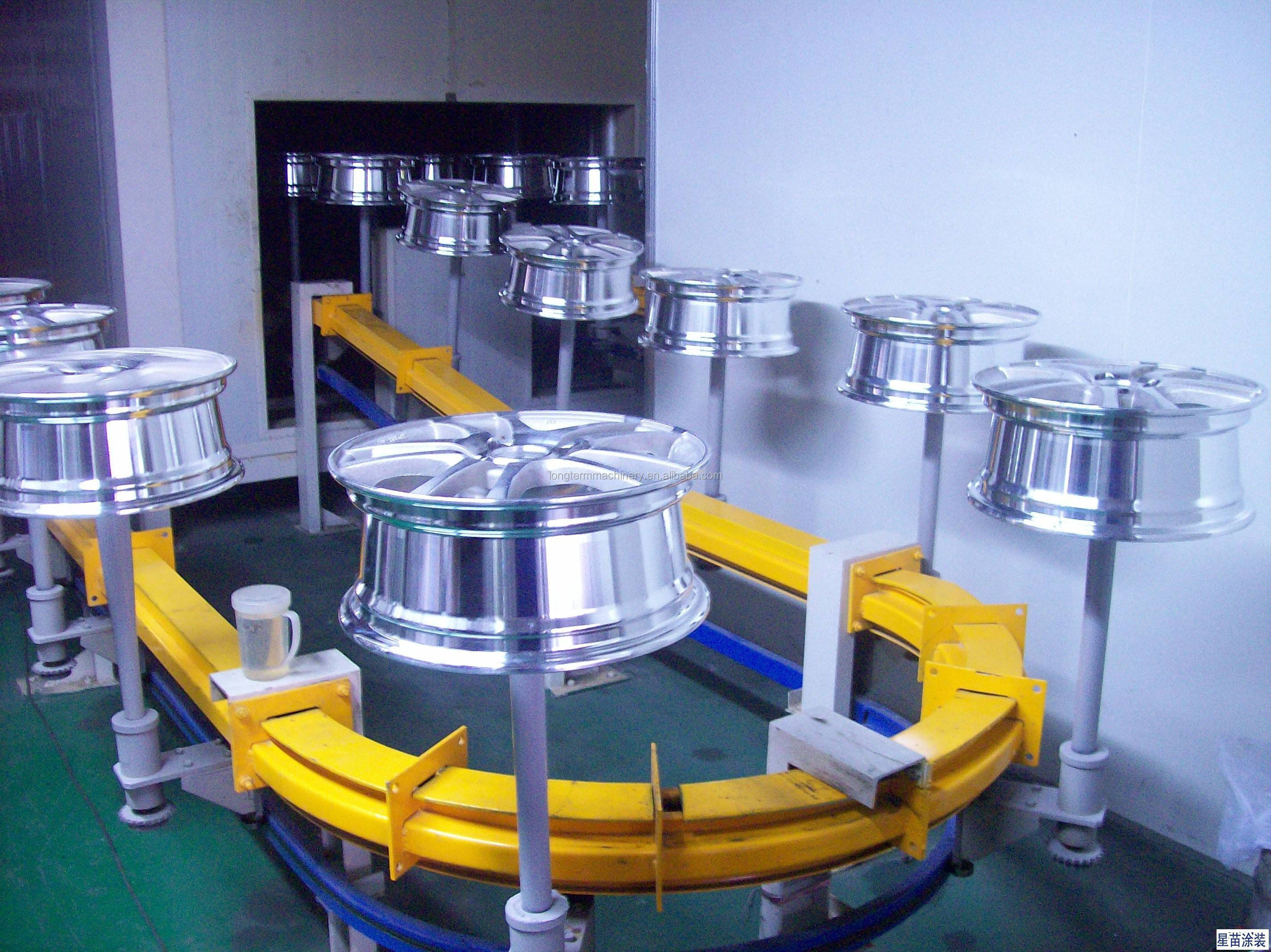 High Efficiency Electrostatic Spray Powder Coating Line For Car ...