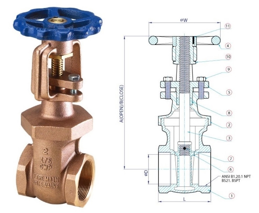 Fire Protection 175 CWP Bronze C83600 OS&Y RS UL FM Ball Gate Butterfly Valve 175PSI 300PSI Mounting Pas ISO5211 EN2116 Full