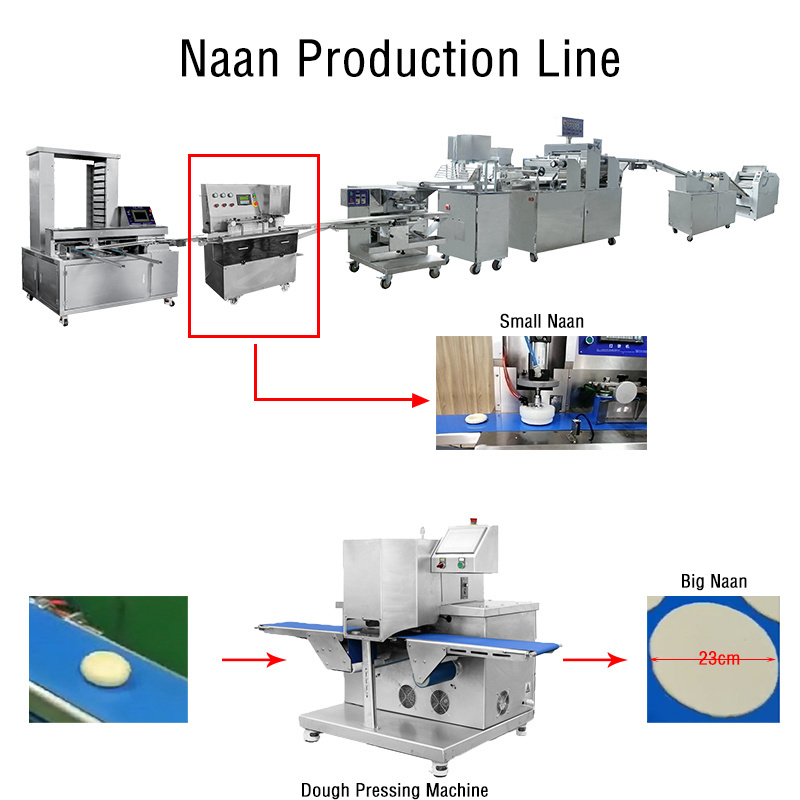 automatic industrial  commercial flat bread Turkish naan bread making machine of production line