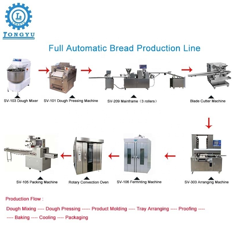 Full automatic lavash bread machine bread making machine complete line