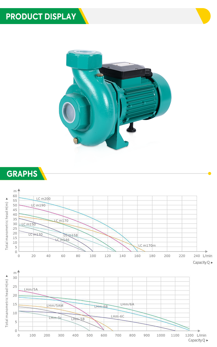 Chinese centrifugal circulating pumps price electric water pump