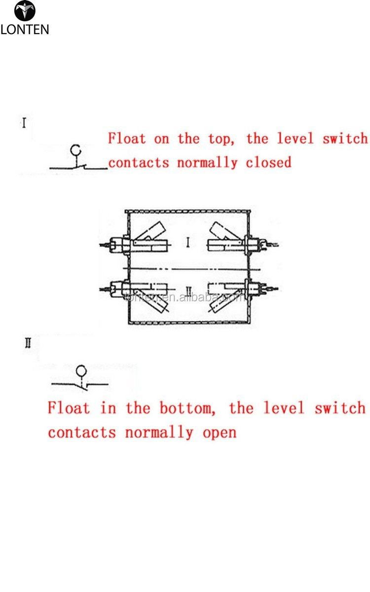Lonten  1pc New Water Level Sensor Float Switch Horizontal PP Side Mount Switch For Aquariums  Tank Pool