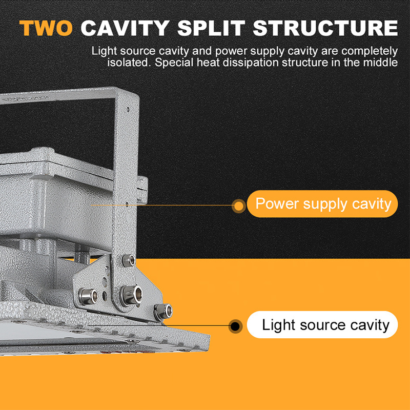 Hot selling stock available atex150W 200W explosion-proof led flood light