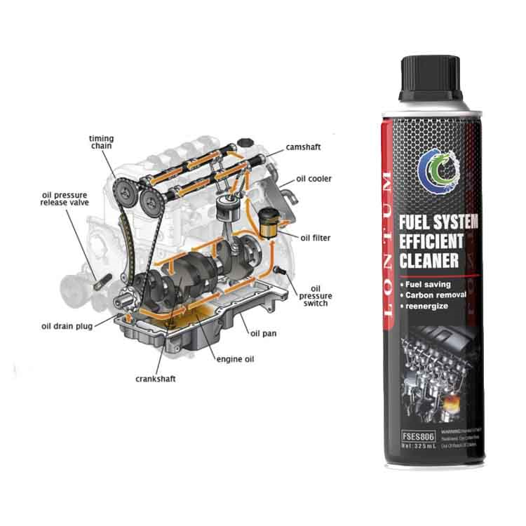 Car Engine Gasoline Treatment Fuel Additive Fuel Enhancer Engine Fuel System Cleaner for car cleaning