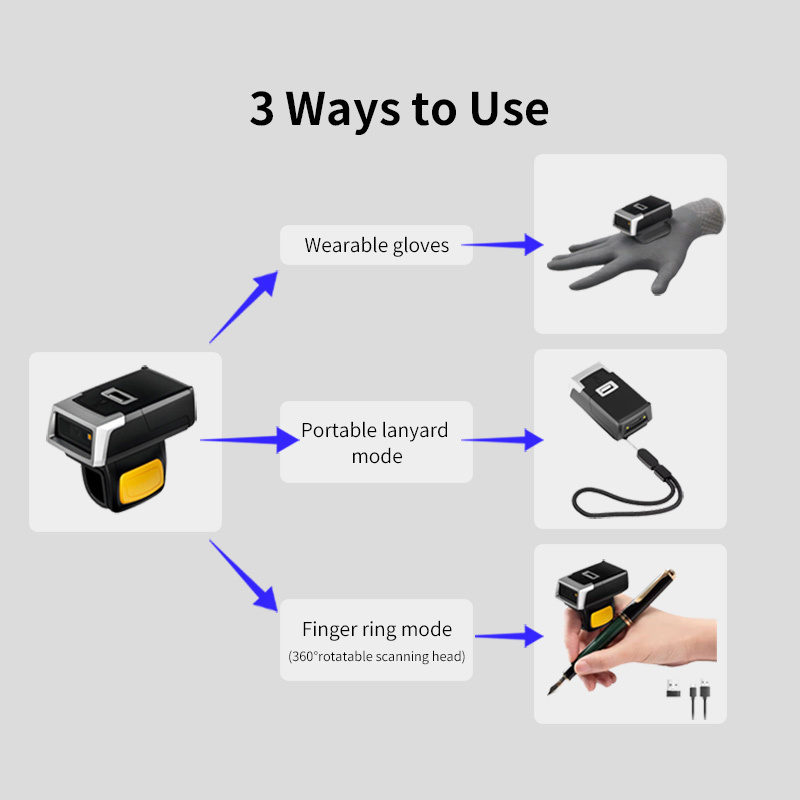 China manufacturer qr code reader wireless 2.4g BT barcode reader wearable finger ring barcode scanner