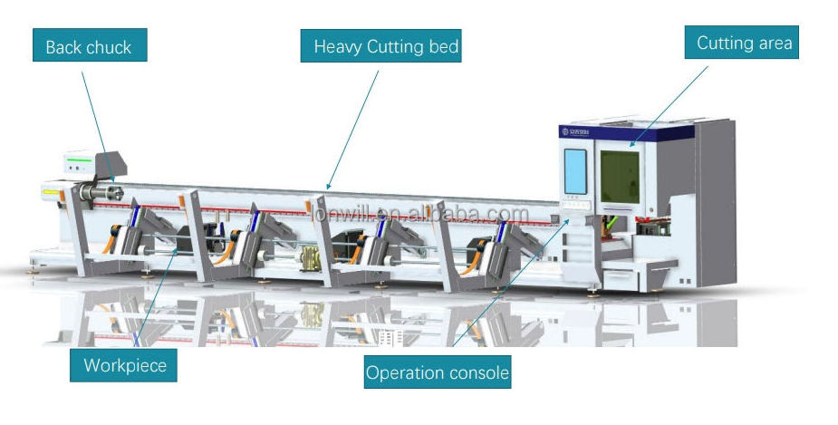 Two-chuck side mounted tube laser cut metal stainless steel pipe laser cutting machinery