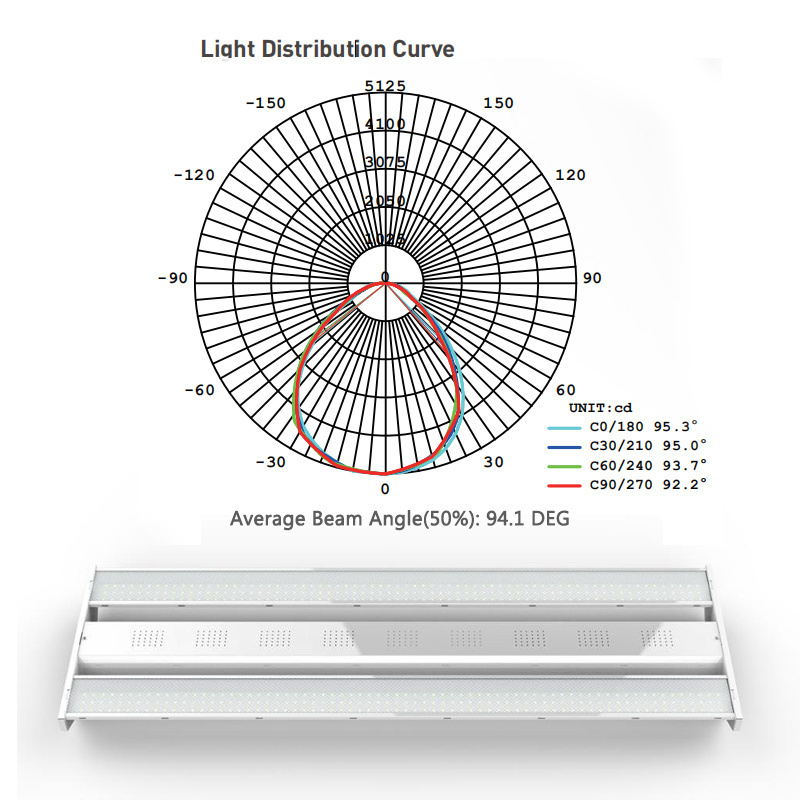 Garage Factory Warehouse Workshop 2Ft 4Ft 80W 135Lm/W 0-10V Dimmable Super Bright Industrial Led Linear High Bay Light Fixture