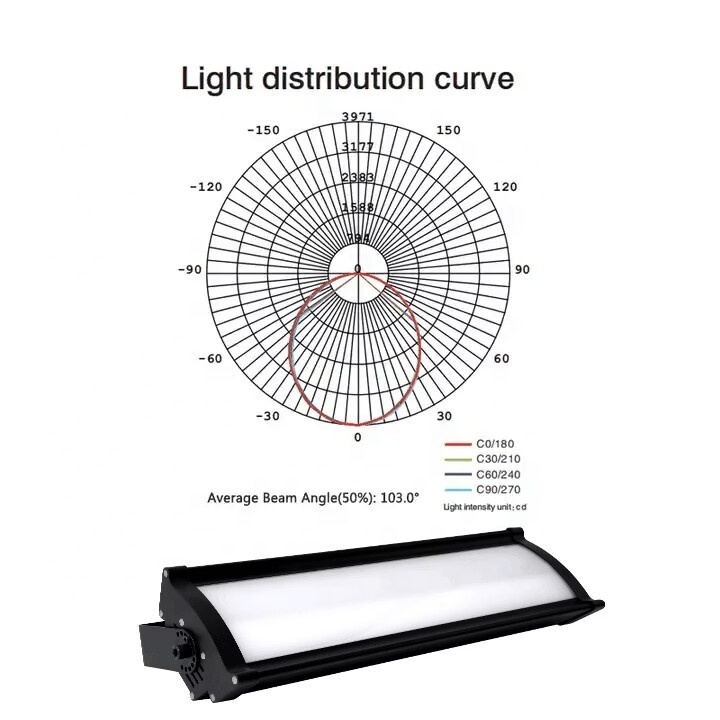 high lumen adjustable angle led aluminium 100w 150w 200w 250w linear high bay light