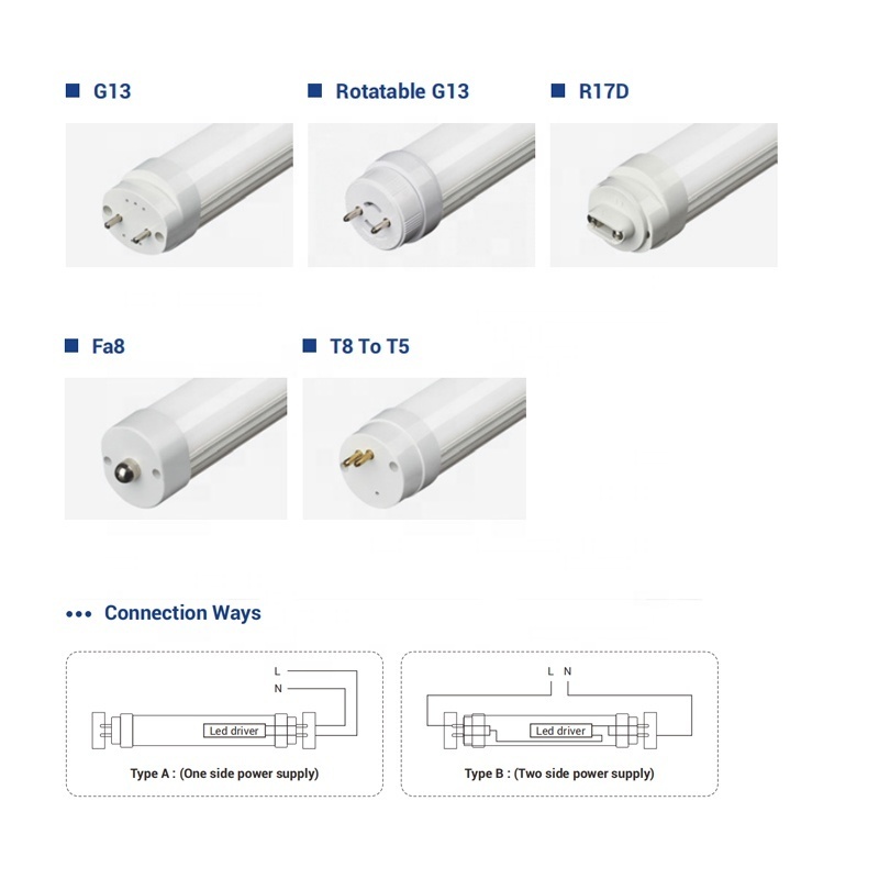 Guaranteed Quality Lighting Decoration Livingroom Hotel Bedroom Indoor 5000k tubo de luz G13 led t8 tubes light