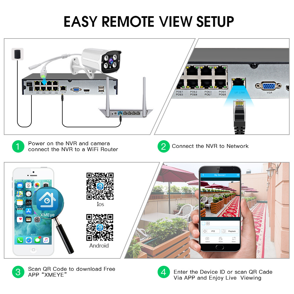 2.0 Megapixel poe camera 8ch poe nvr kit for shop rj45 Ethernet cable installation P2P Surveillance CCTV camera system