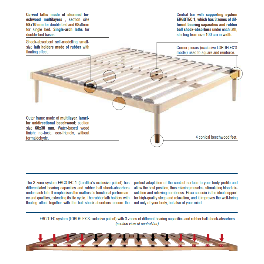 FLEXA CAUCCIU 180x200 Bed bases - tonifying - made in Italy - medical device class 1 - home furniture - bedroom sets