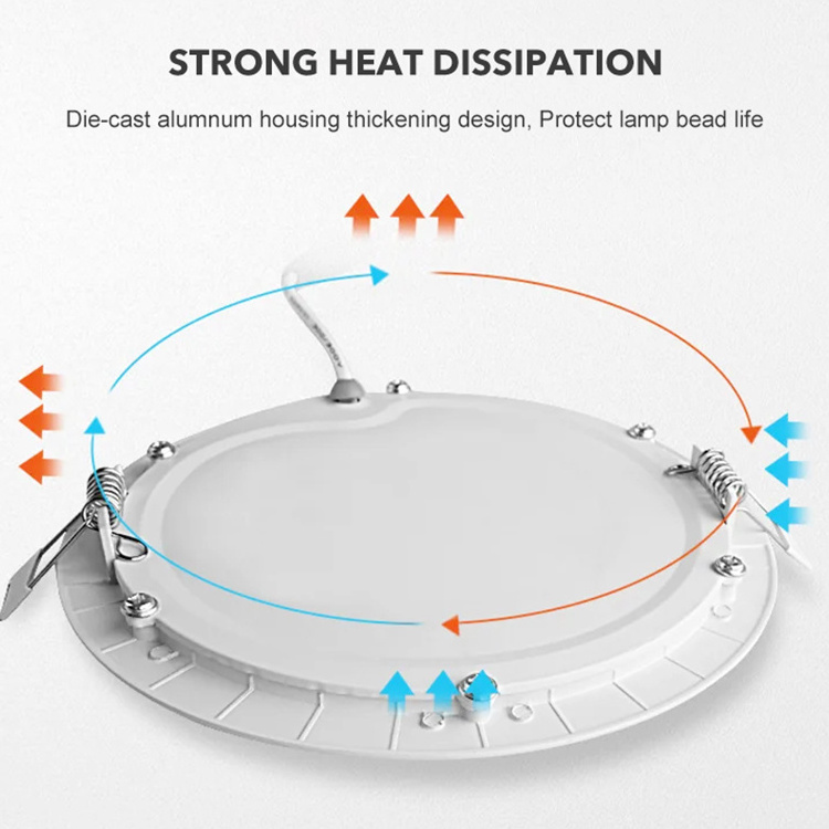 LOSO Ultra Thin Aluminum Square Round 3W 6W 9W 10W 12W 15W 18W 20W 24W Recessed Ceiling LED Panel Light