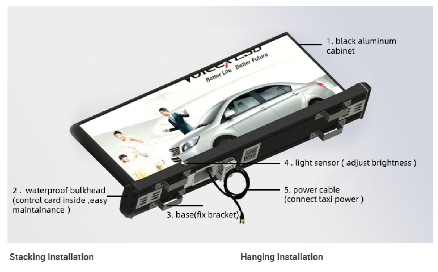 MDS p2.5 p3.33 LED Digital Display3G/4G taxi roof led display/led screen car advertising/taxi top sign Taxi Top Moving Adve