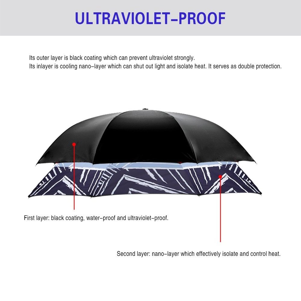 Umbrella Wholesale in Stock Inverted Umbrella Cars Reverse Open Umbrella Custom Print Metal Customized Stand Pattern Rubber