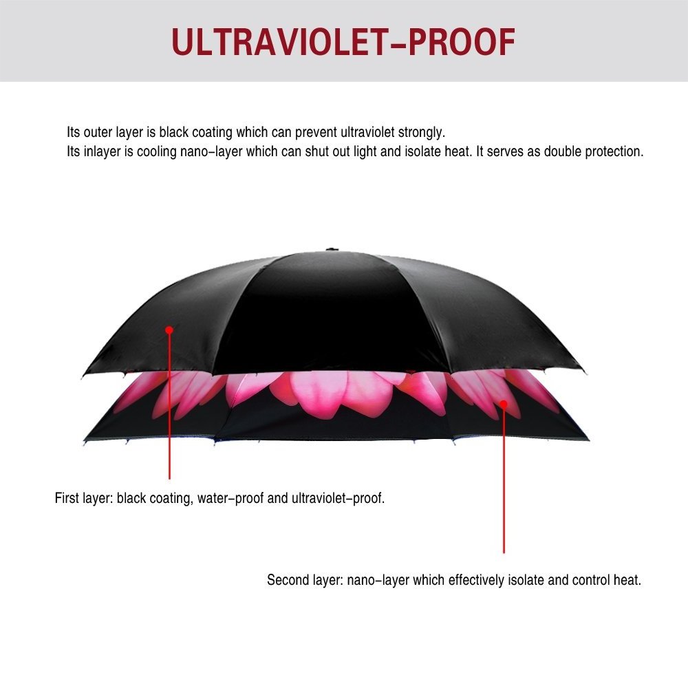 Inside Full Print Stylish Umbrella Double Layer Auto Open Close Reverse Inverted Upside Down Sunflower Umbrella For Car