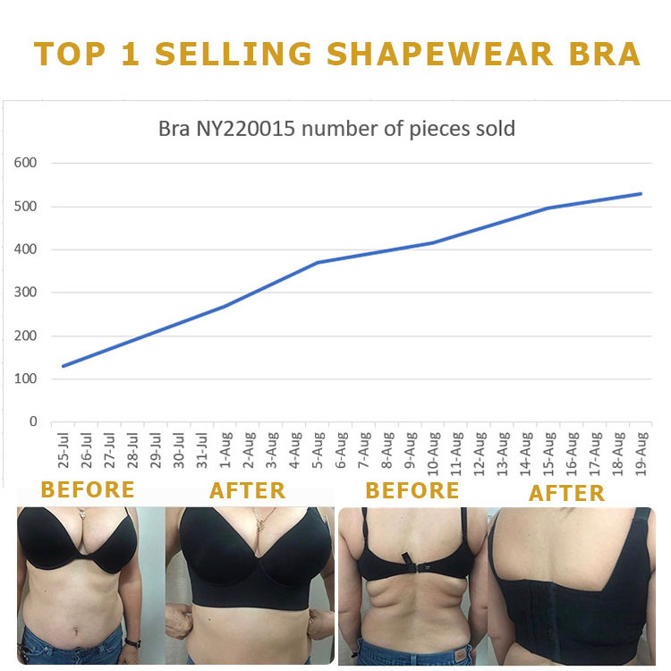 Wholesale New Design Seamless Wireless Push Up Bra Shapewear Hides Back Fat Women Plus Size Body Shapewear Bra For Women