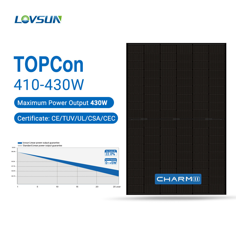 Rotterdam 400w Full Black Solar Panel Panneaux Solaires Half Cell 395w 410w 415w Solar Panels 400 Watt