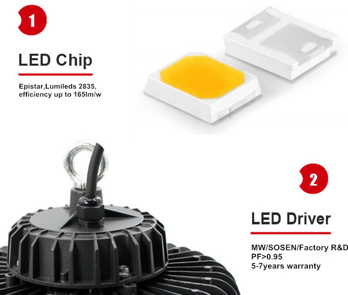 UFO LED High Bay Light 100W 15000lm Cool White Warehouse Industrial Workshop Garage Lamp