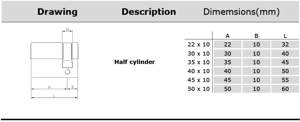 Function lock parts and accessories with CE certificate