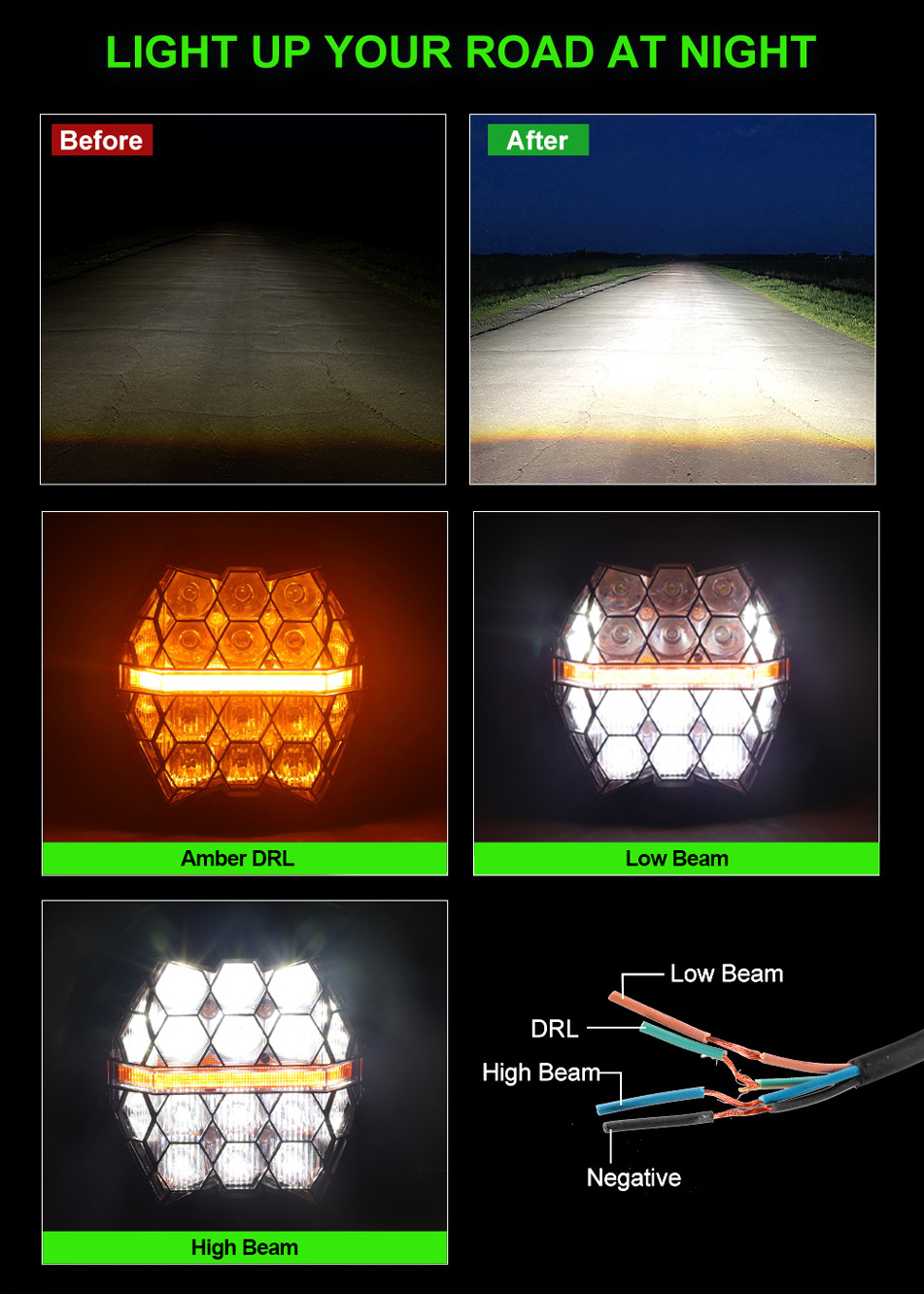 E-mark White High Low Beam Amber DRL Combo Beam Spot Light 7'' Led Work Light 4x4 Off road Truck Work Lamp Driving Light For Car