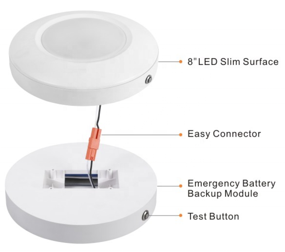 ETL 7'' 8'' 15W Emergency Battery Backup LED Disk Light 90 Minutes Working Time CCT Adjustable Surface Mount Downlight