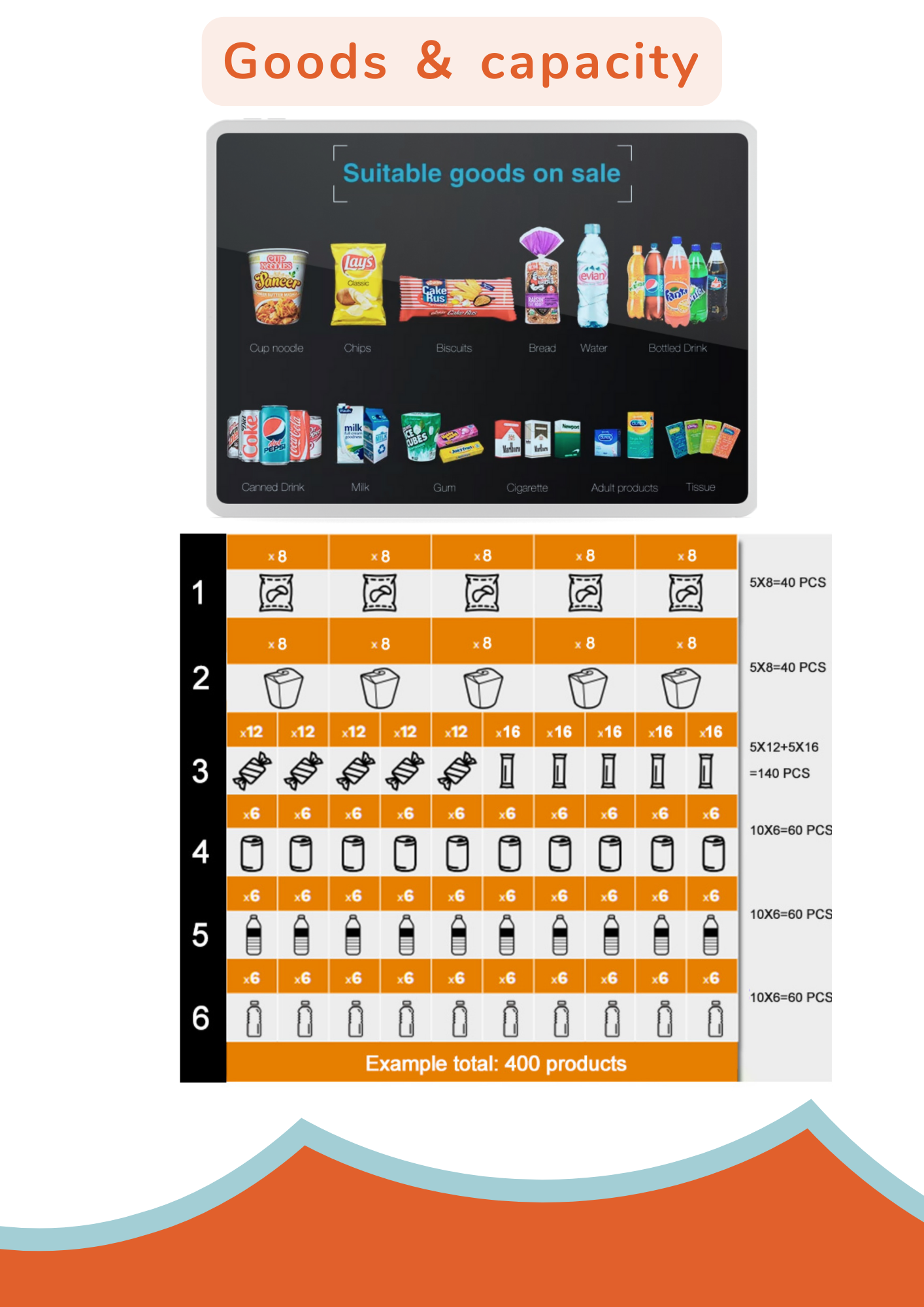 Hot Sale Snack Cold Drink  Bottle Water Vending Machine