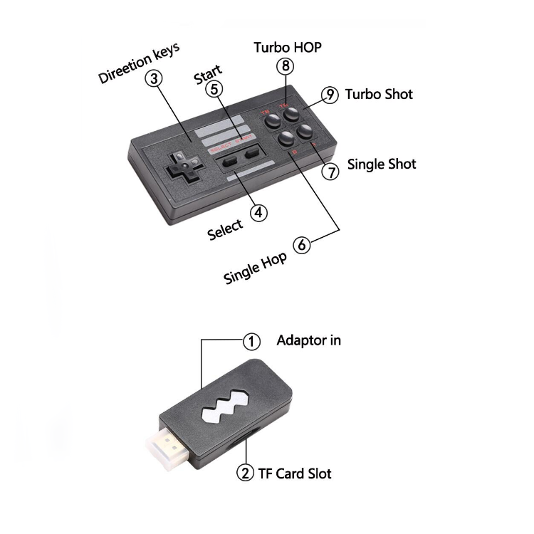 Games Portable Handheld HD TV Video Game Console Player Built-In 568 Games Wireless Gamepad