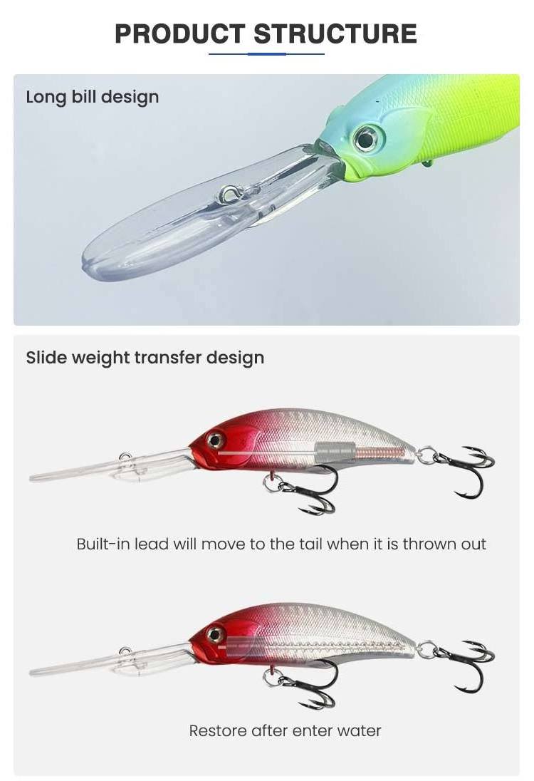 langsheng Hot Selling Slow Pitch Swimbait Artificial Bait Carp Lead Jig Head hard Fishing Lure Crank Baits