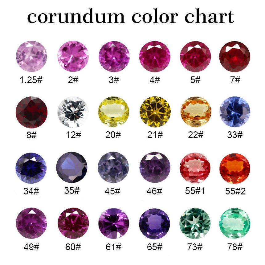 Wholesale factory Price 5a Zircon Gemstones Round White Cz Stone Cubic Zirconia corundum stone