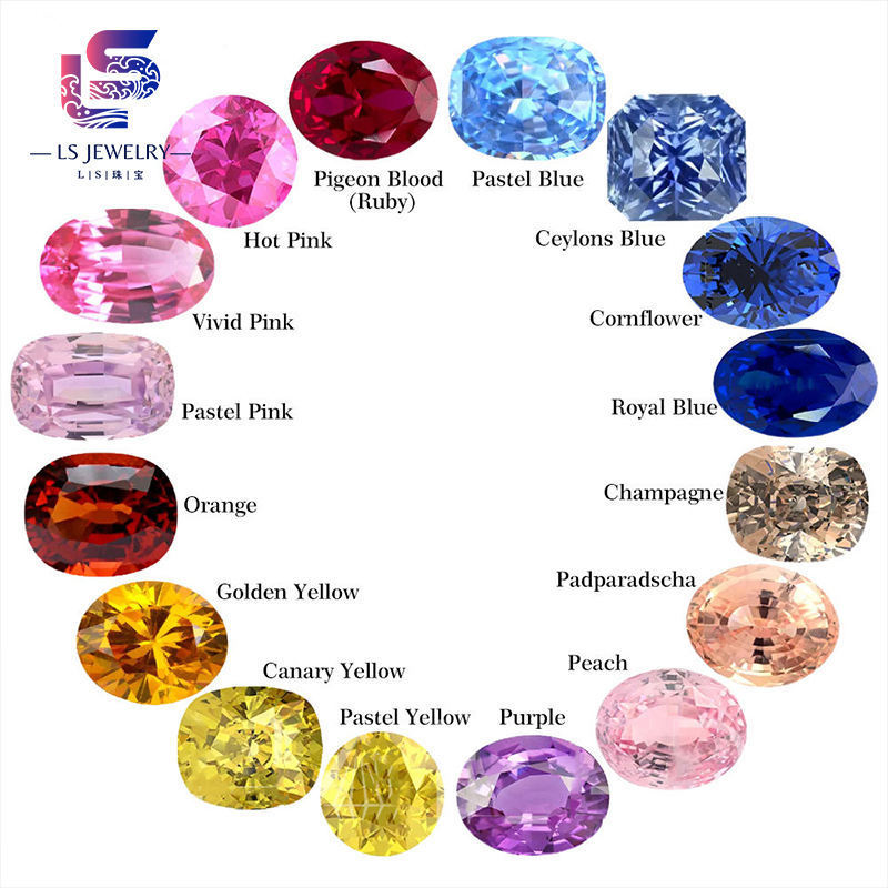 Wholesale factory Price 5a Zircon Gemstones Round White Cz Stone Cubic Zirconia corundum stone