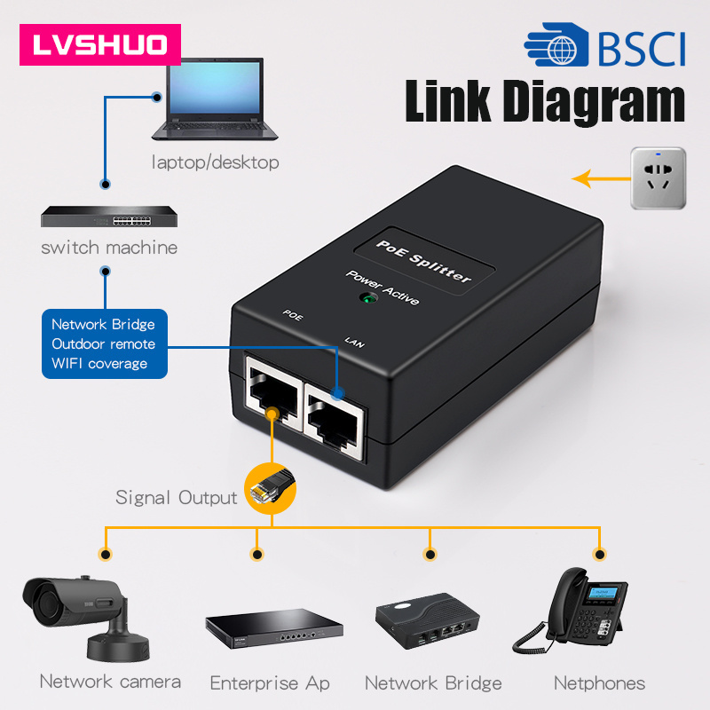 Adapter 15v Ethernet Switch 15v Input Power Supply Wifi 0.8a Passive Poe Injector Supply