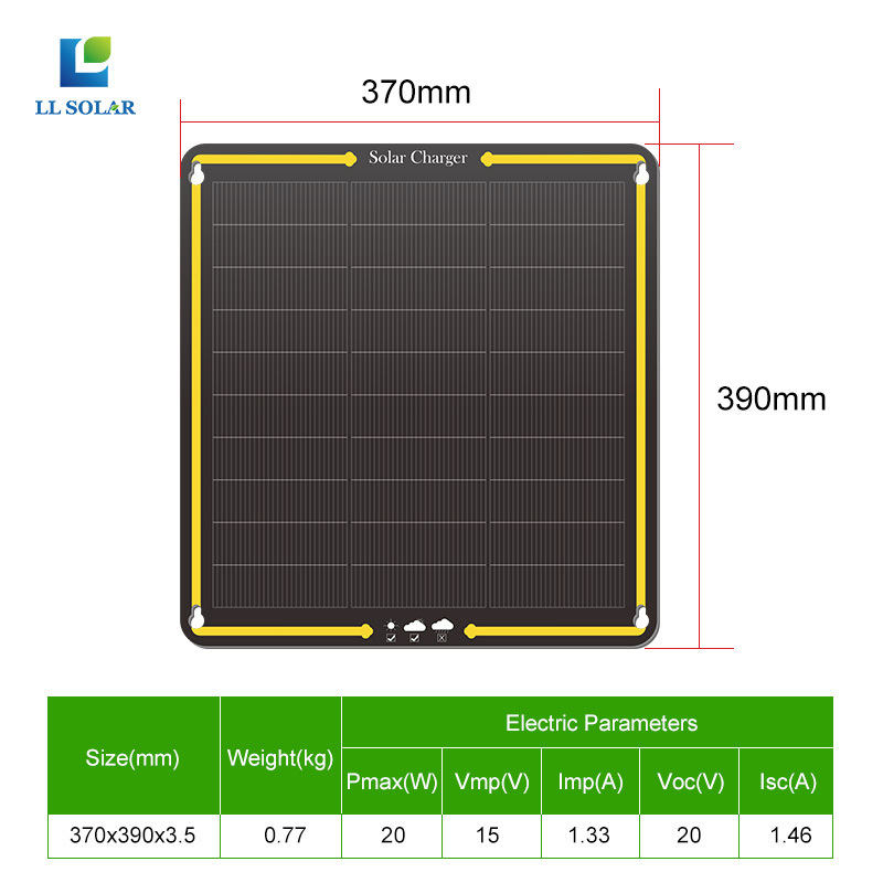 LLSOLAR Portable 20W Solar Battery Charger Maintainer Flexible Solar Panel Kit 12v Solar Trickle Charger for Car Truck Boat RV M