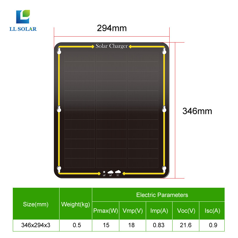 LLSOLAR Portable 15W Solar Battery Charger Maintainer Flexible Solar Panel Kit 12v Solar Trickle Charger for Car Truck Boat RV M