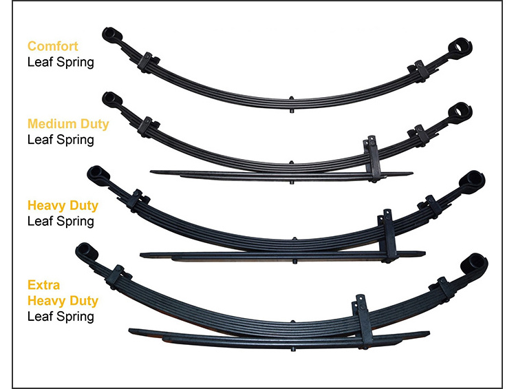 7000lbs Tandem Axle Trailer Hanger Kit Suspension Leaf Springs