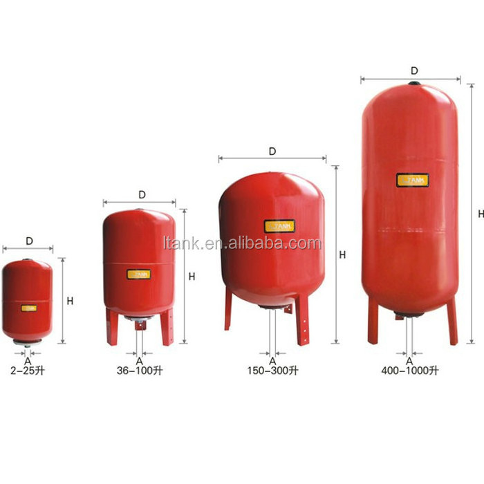 Suitable Water Supply System Stainless Steel Pressure Vessel Tank