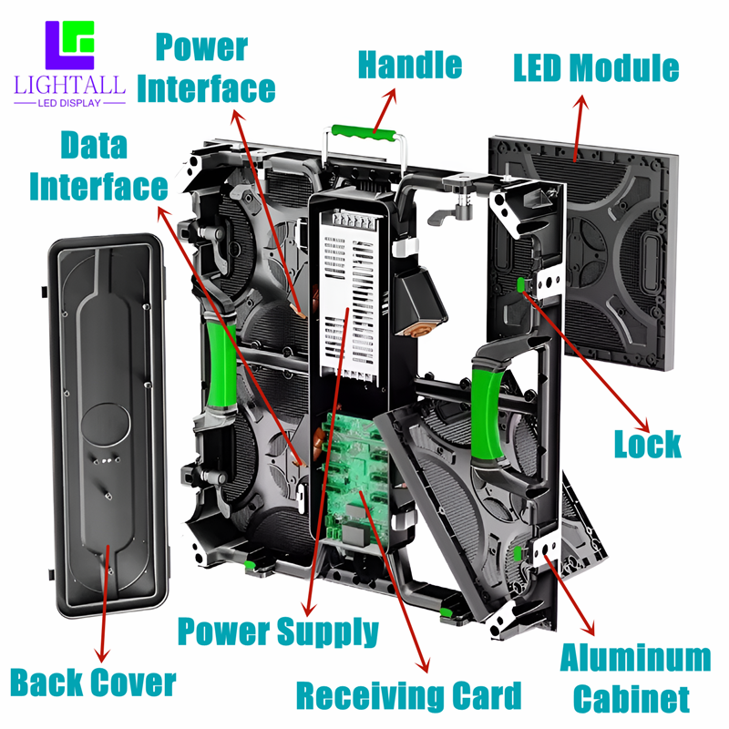 High Performance LED Screen Display Panel CE FCC ROHS P2.6 P2.9 LED Video Wall Led Display Screen Price For Advertising