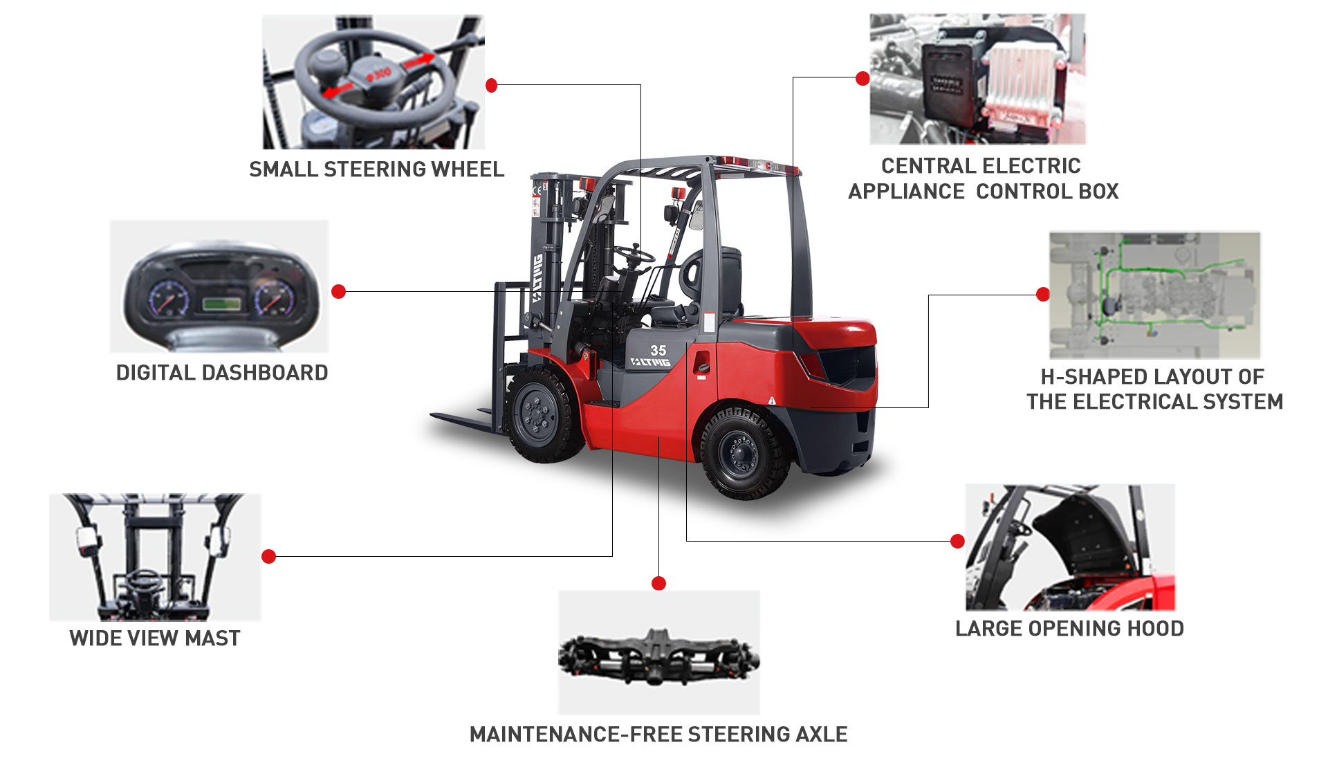 LTMG cheap price 4 ton forklift diesel carretilla elevadora 2 ton  3 ton 5 ton forklift truck mini forklift for sale