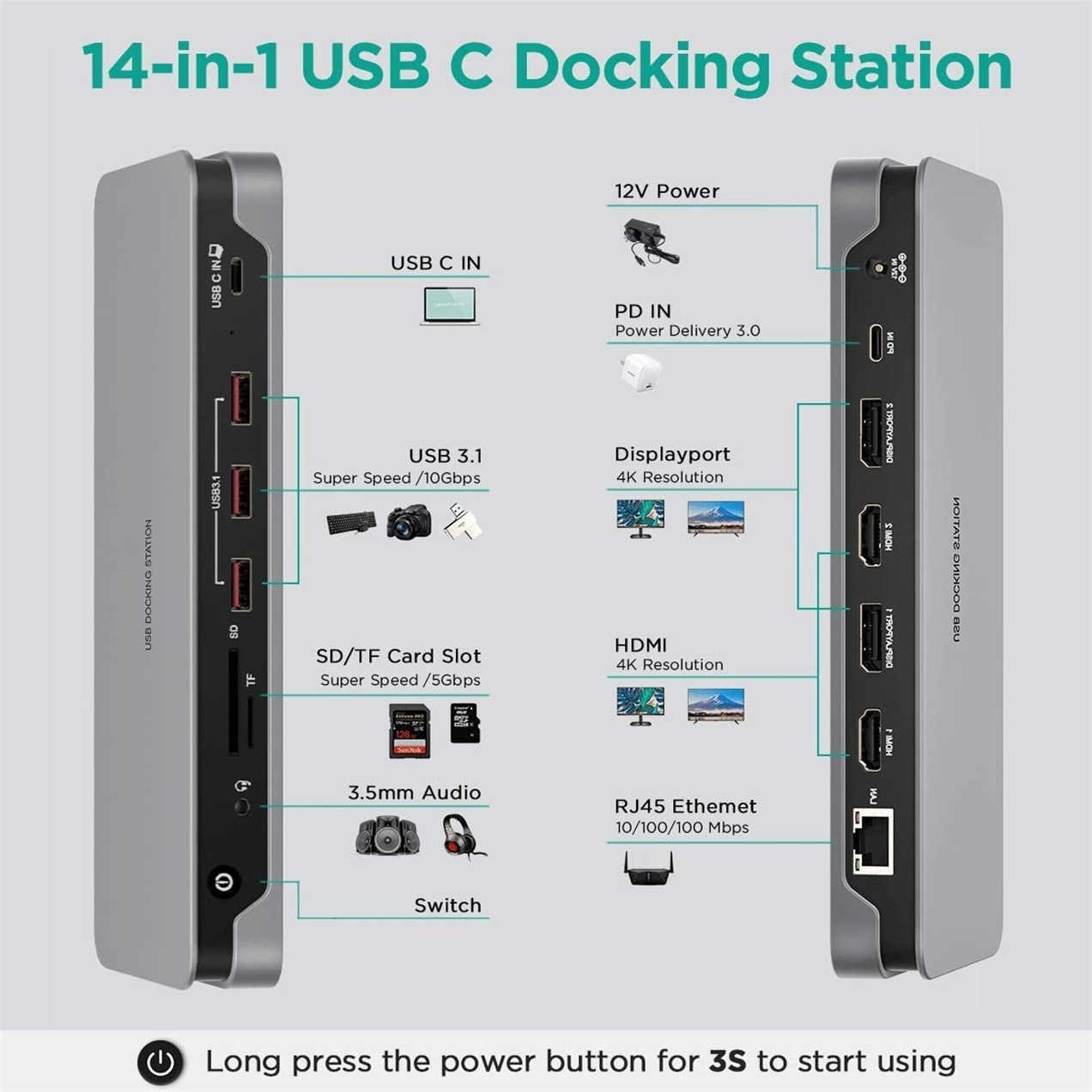 USB C Docking Station OEM 14 in1 Displaylink Hub Quadruple Displays 4K60Hz Compatible with Thunderbolt 34 MackBoo k and Window s