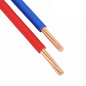 Single Core Copper Wire Electrical Cable Wire For House Battery Cable Manufacturer In China