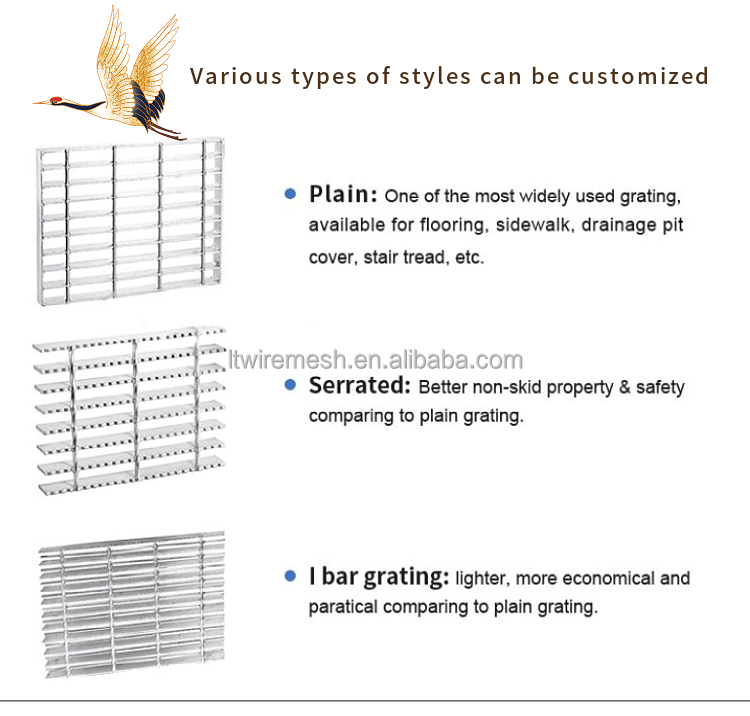 Factory Price drainage gutter with stainless steel grating cover / serrated steel grating bridge